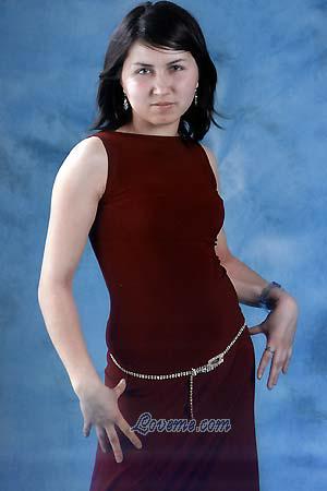 79053 - Alsu Alter: 26 - Russland