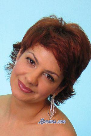 84125 - Anzhelika Alter: 44 - Russland