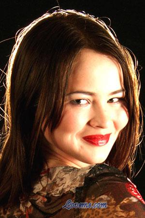 87358 - Anna Alter: 26 - Russia