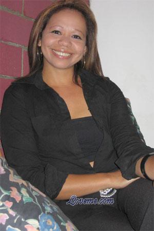 87545 - Jamileth Alter: 35 - Costa Rica